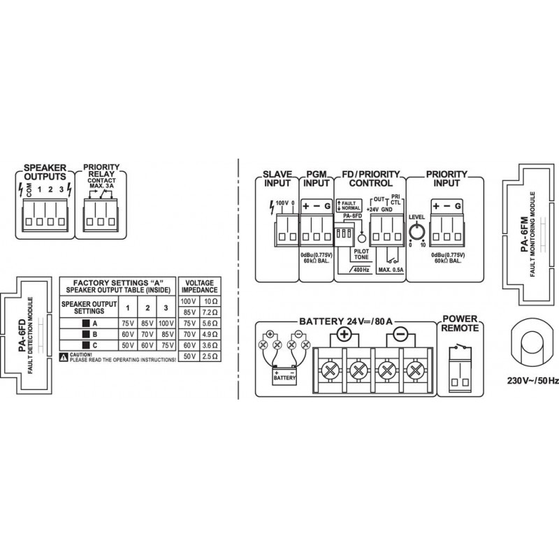 Amplificator 100V Monacor PA-1960