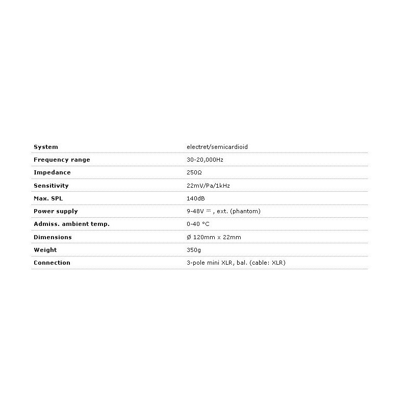 Microfon boundary Stage Line ECM-302B/WS