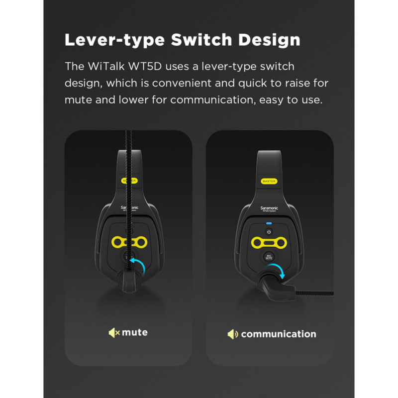 Sistem intercom wireless Saramonic WiTalk WT4D