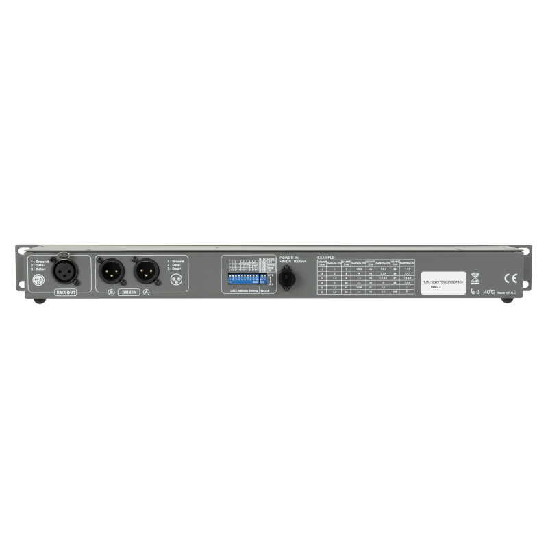 DMX Merge Showtec