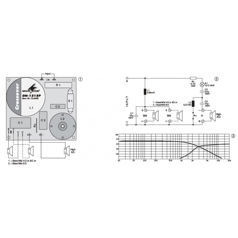 Filtru 2 cai Stage Line DN-1218P