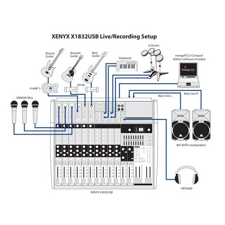 Mixer Behringer XENYX X1622USB