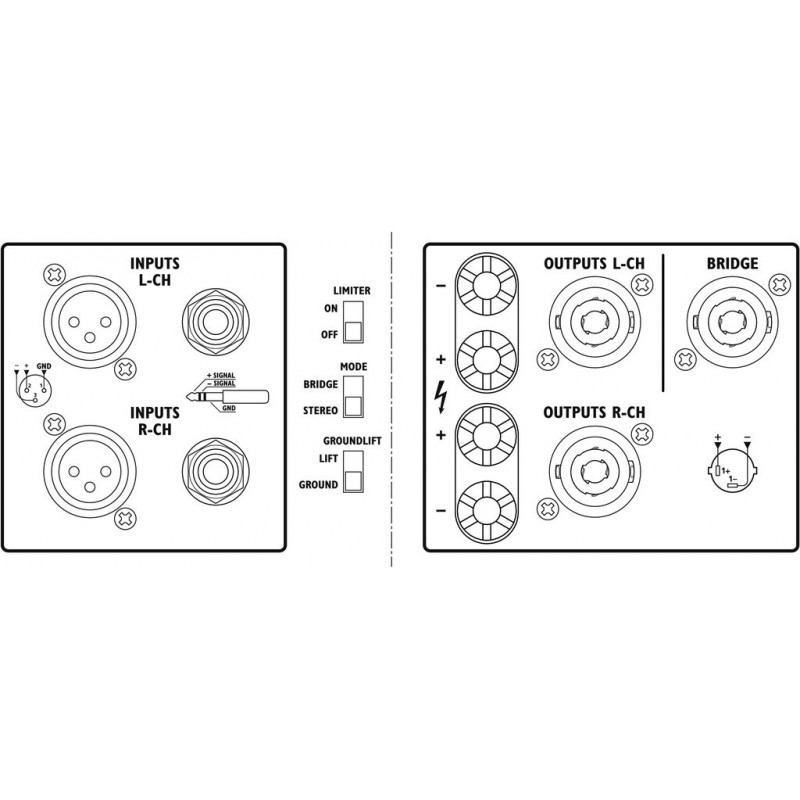 Amplificator stereo Stage Line STA-235