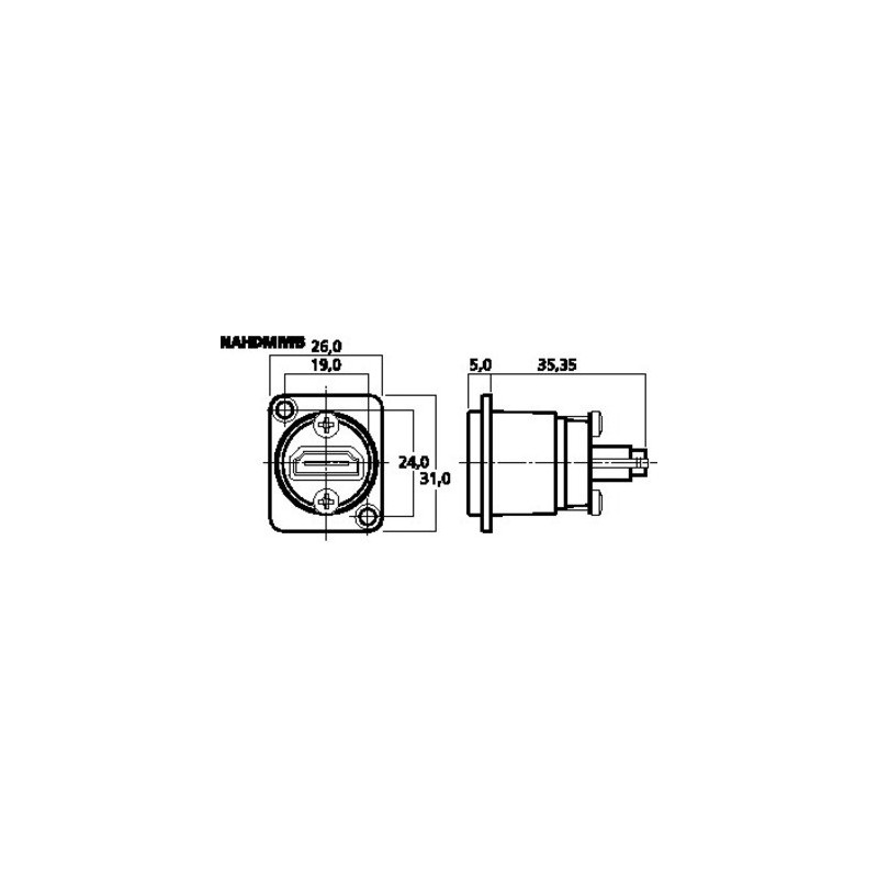 HDMI feed-through panel jacks Neutrik NAHDMIWB