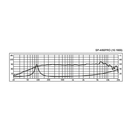Difuzor medii Stage Line SP-4/60PRO