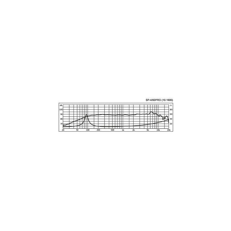 Difuzor medii Stage Line SP-4/60PRO