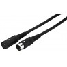 Extensie cablu JTS D7P-20 20m