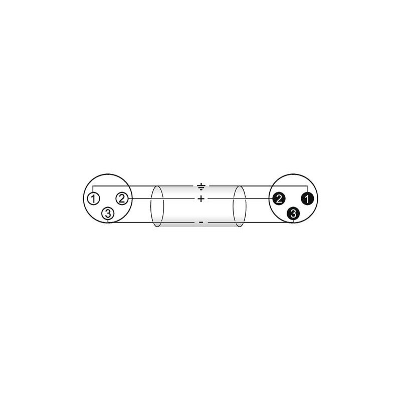 Cablu DMX, XLR mama-tata 3 pini, negru, 25m, Sommer Cable 3030745D
