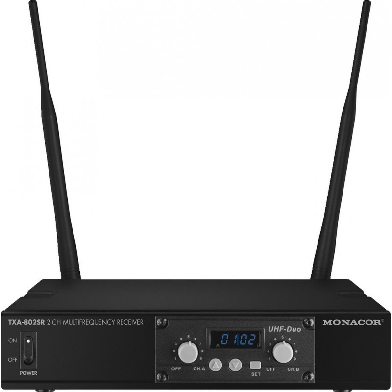 Receiver multifrecventa 2 canale Monacor TXA-802SR