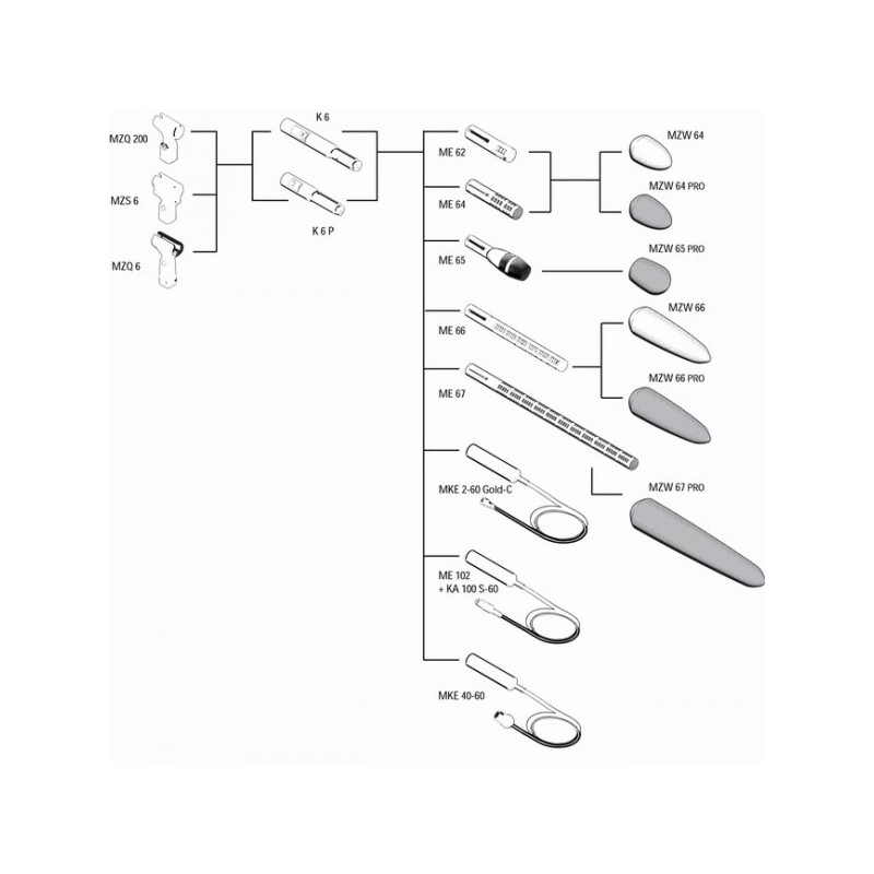 Modul alimentare microfoane Sennheiser K6-P