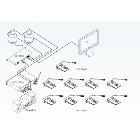 Unitate vot wireless pentru delegat Gestton EG-7240D