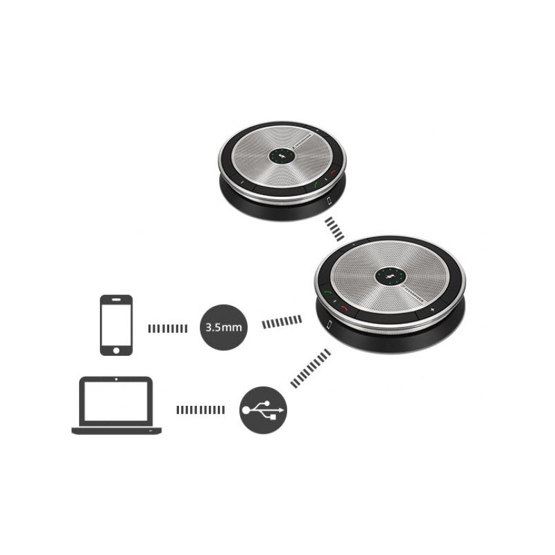 Sistem de conferinta Sennheiser SpeakerphoneâSP 220 MS