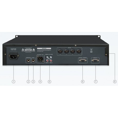 Unitate centrala pentru sistem de conferinta wireless Gestton EG-7240M