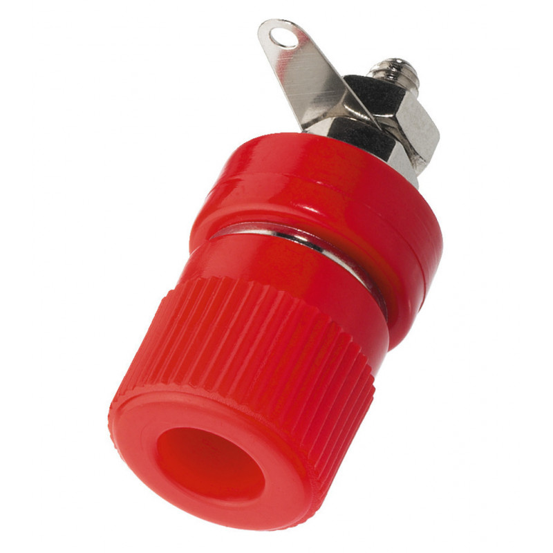 Binding Posts and Banana Plugs Stage Line BP-360/RT
