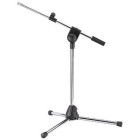 Standuri microfoane
