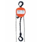 Palane si accesorii